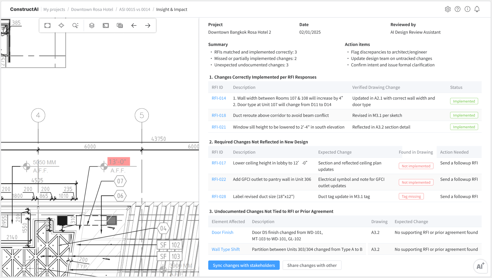 Cross-Modal Insights and Automation Interface